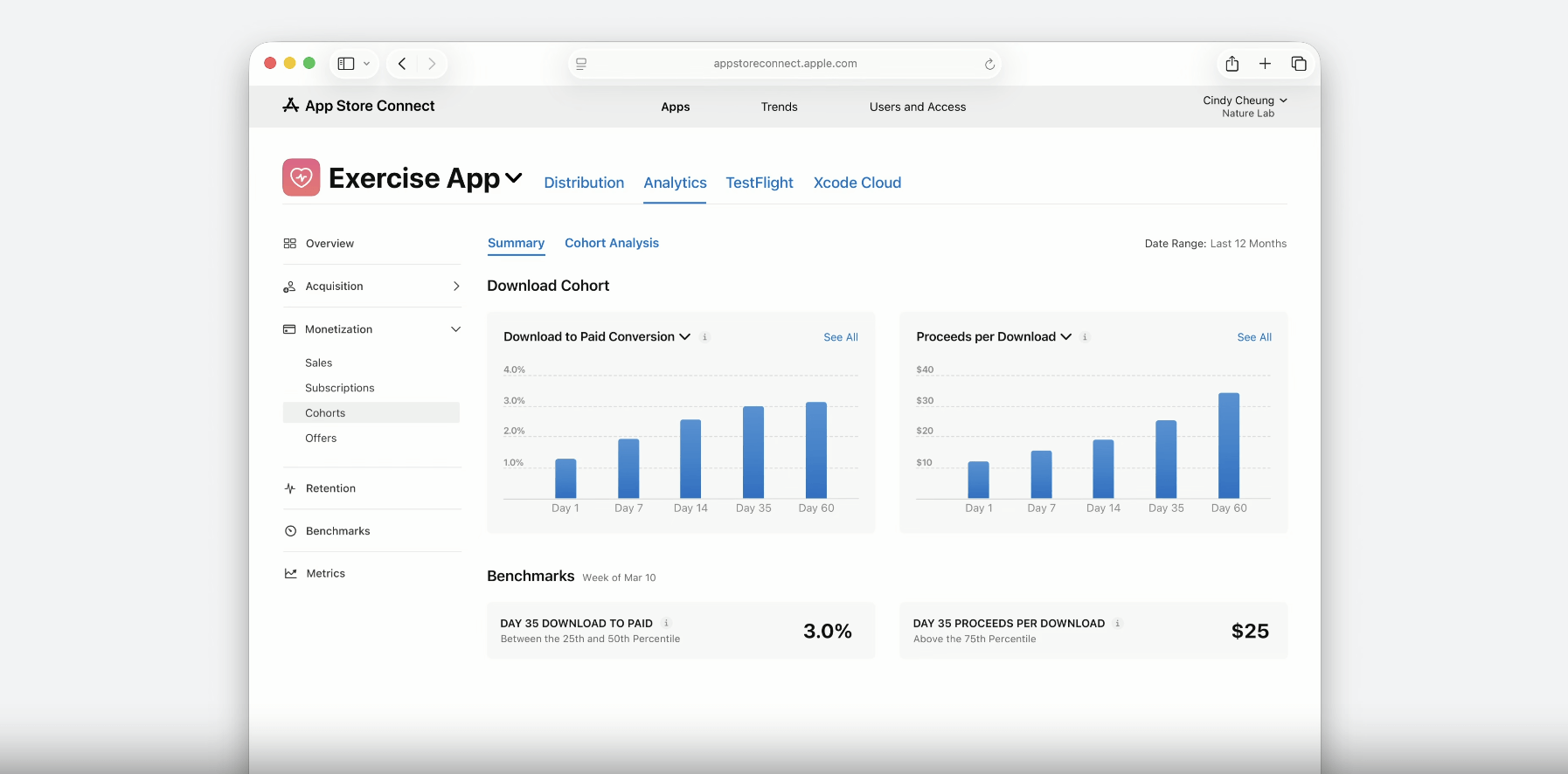 Nowy wygląd App Store Analytics