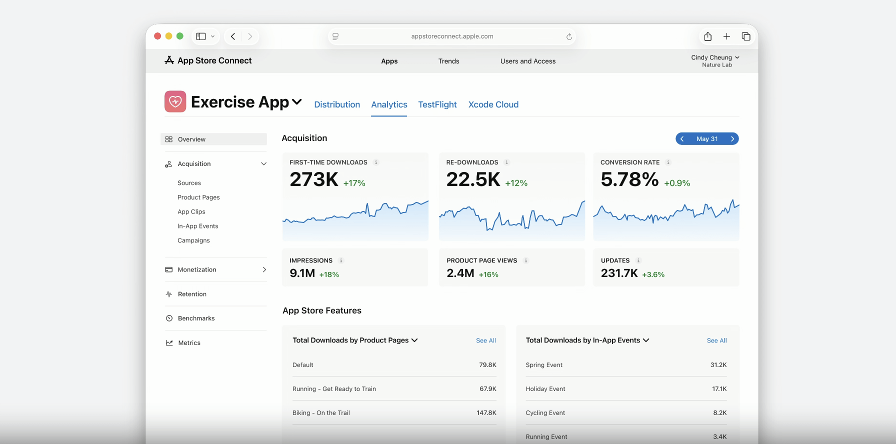 Nowy wygląd App Store Analytics