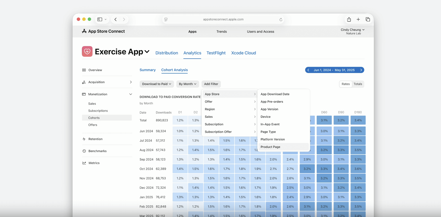 Kohorty w App Store Connect