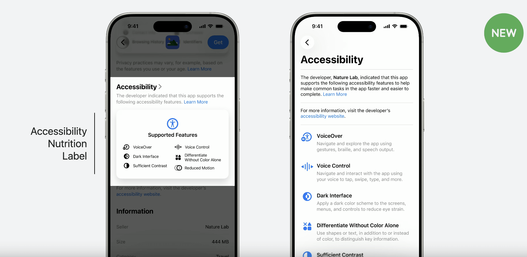 Accessibility Nutrition Labels